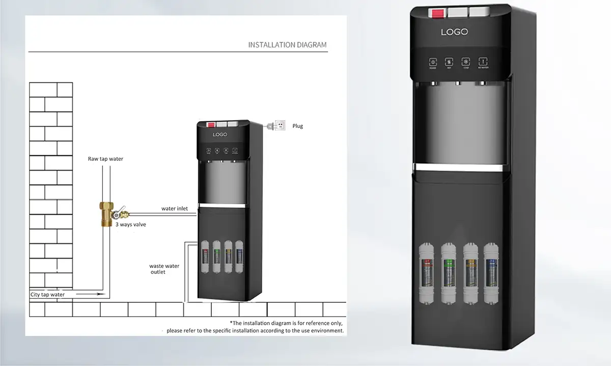 RO Water Dispenser with Child Lock accessories
